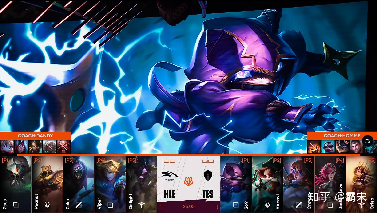 开云体育平台APP-V5轻取TSM，JackeyLove完成史诗逆转激烈交锋淘汰赛，引爆全场热议