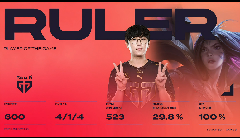 开云体育在线-BRO险胜KT，Ruler开启传奇时刻鏖战多局八强赛，点燃全场激情